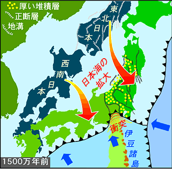 伊豆－小笠原弧と本州中央部との衝突の図