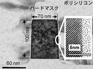 チャンネル断面のTEM写真