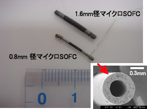 チューブ型マイクロSOFCの写真