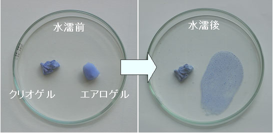 今回開発のクリオゲルは水に濡れても安定であるが、従来のエアロゲルは水濡れによる構造破壊が起こっている写真