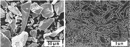 原料粉末性状と焼結後の組織の画像