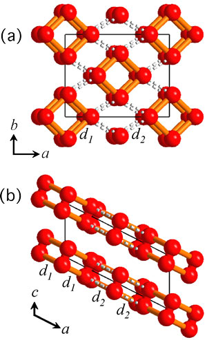固体酸素ε相の11GPaでの結晶構造図