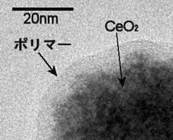 酸化セリウム/ポリマーハイブリッド球状ナノ粒子の透過電子顕微鏡像