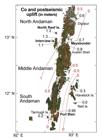 アンダマン諸島における2004年スマトラ島沖地震の地殻変動量の図