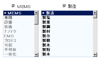 「MEMSの製造」の場合の類義語リストの画像