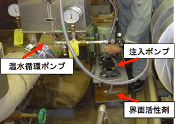 循環水への界面活性剤注入作業写真