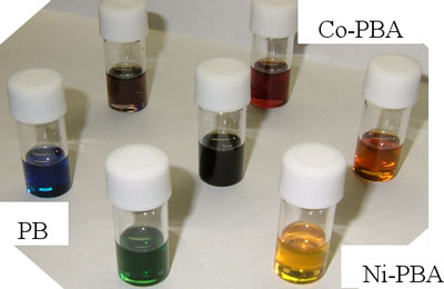 プルシアンブルーおよびその類似体による三原色インクとその混合による多色の実現の図