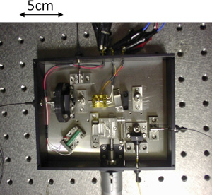 干渉計型超高速光スイッチモジュールの写真