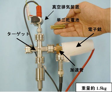 超小型加速器本体部の写真