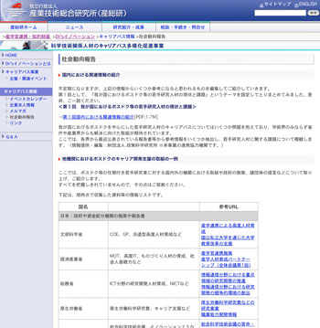 Dr’s イノベーション」で発信する国内外のポスドク等のキャリア開発に関する情報のページ画像