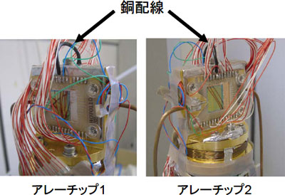冷凍機に搭載された２個のジョセフソン素子アレーチップ“デュアルチップ”の写真