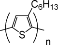 ポリ(3-ヘキシルチオフェン)の説明図