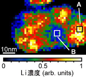 リチウムイオン電池の正極材料のリチウム元素濃度分布図
