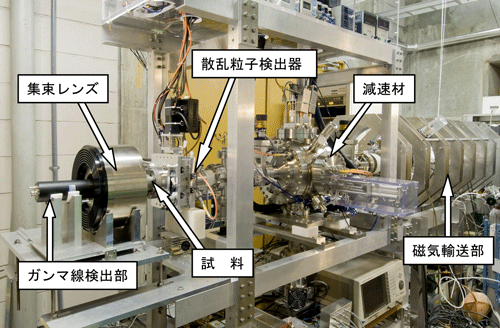 陽電子ビームイメージングシステムの写真