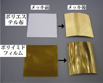 ポリエステル布およびポリイミドフィルムでの無電解金メッキ前後での色調変化の写真