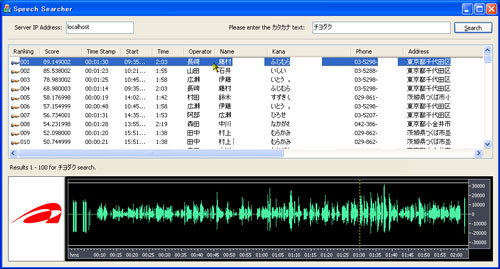 通話録音データから特定の通話内容を検出した例の画面