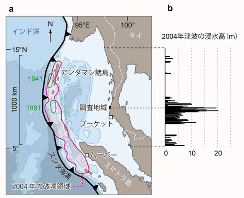 調査地域のスンダ海溝北部と調査地域周辺とこれまでに報告されているミャンマー～マレーシアにおける津波高の図