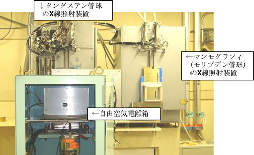 マンモグラフィX線の線量計を校正する国家標準器の写真