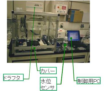 開発したスポッタの写真