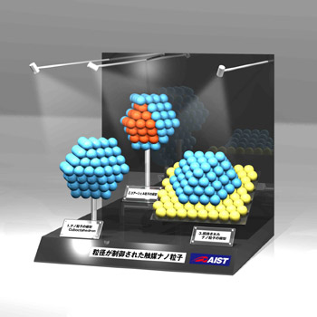 粒径が制御された触媒ナノ粒子模型画像