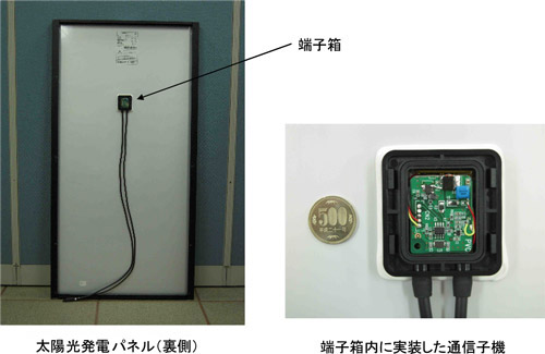 太陽光発電パネルの端子箱に実装した通信子機の写真