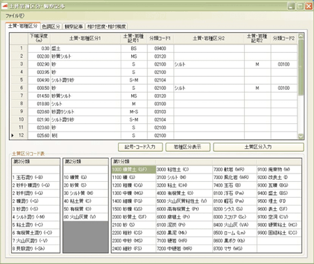 ボーリング柱状図入力システムの表示例画像