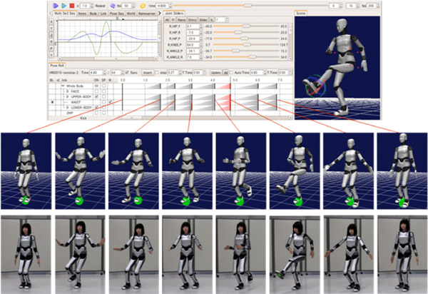 「Choreonoid」のキーポーズ入力・編集画面と作成した動作の例の図