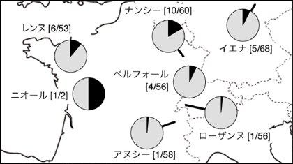 フランス周辺のエンドウヒゲナガアブラムシ集団におけるリケッチエラ感染率の図