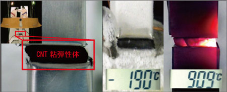 カーボンナノチューブ粘弾性体を使った除振試験装置と液体窒素で冷却した場合とバーナーで加熱した場合の写真