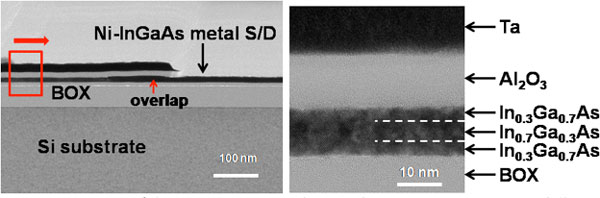 InGaAsコンポジットチャネルの断面写真
