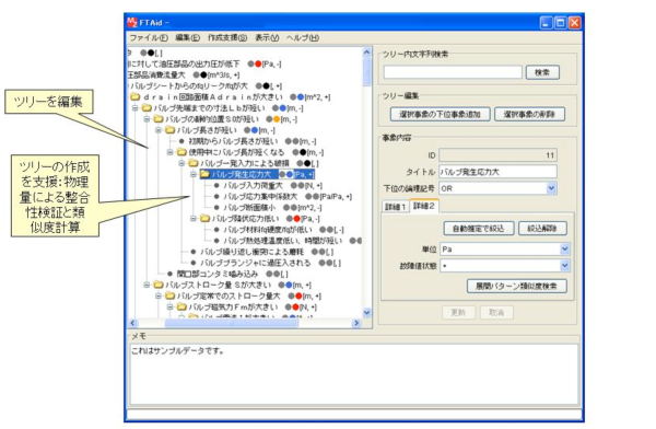 FTA支援ソフトウエアの図