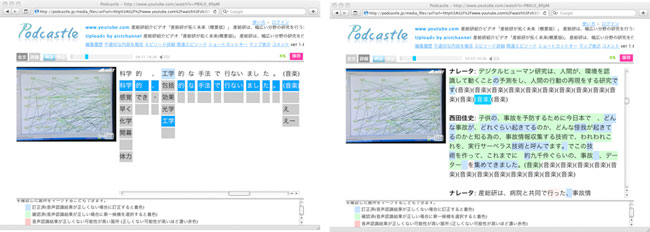 音声認識の誤認識を訂正し、書き起こしを作成できるインターフェースの画面例の図