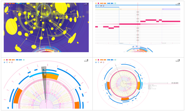 楽曲の進行に合わせて解析結果をアニメーション表示するビジュアライザ画面の表示例
