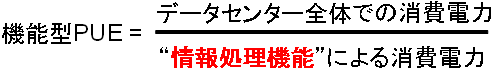 図8　機能型PUEの計算式の概要図