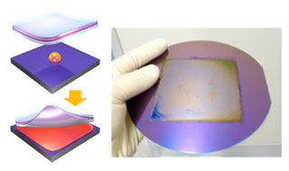 プッシュコート法の製膜プロセスと製膜したポリマー半導体薄膜の写真