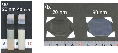 コアシェル型セリアナノ粒子の分散液(a)と粒子含有樹脂フィルムの写真