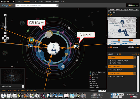 オリジナル楽曲の「惑星ビュー」と「矢印タグ」の表示例の図解