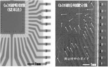 ICパッケージの撮影実験結果の図