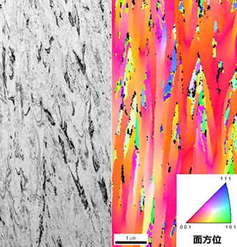 FLA法で作製した多結晶Ge薄膜の平面透過型電子顕微鏡像と、電子線後方散乱回折法により得られた結晶主軸方位の分布図