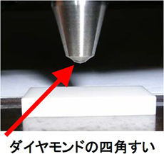 ダイヤモンドの四角すい