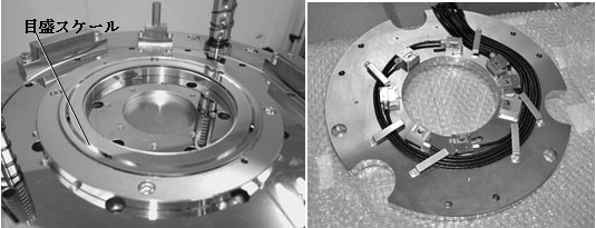 マグネスケールが新規開発した直径167 mmの目盛スケール（一周約200万パルス）（左）とマグネスケールの検出ユニットを8個使用した「自己校正機能付きロータリーエンコーダー」（右）の写真