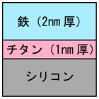 STEP法で用いる触媒（鉄）と下地（チタン）の層構造図