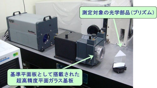 市販のフィゾー干渉計に基準平面板として搭載された平面ガラス基板の写真