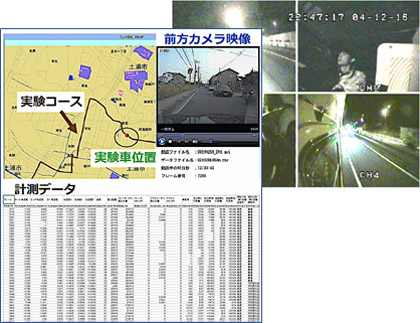 実路での運転行動のデータベースの写真