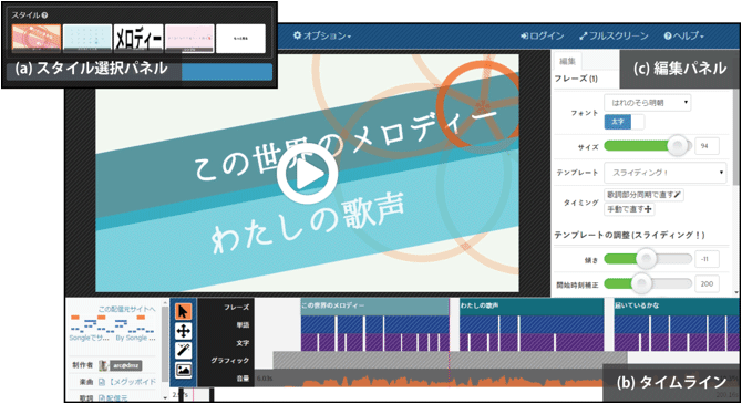 編集用インタフェースの画面例の図