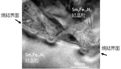 今回開発したSm2Fe17N3焼結磁石の焼結界面の透過電子顕微鏡像の写真