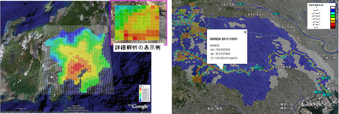 短期間の汚染状況を推定し、Google EarthTM上で結果を確認できる大気と河川のモデルの図