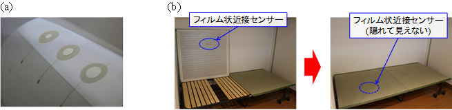 (a) フィルム状近接センサー　　(b) 畳ベッドの畳裏に貼った様子の写真と図