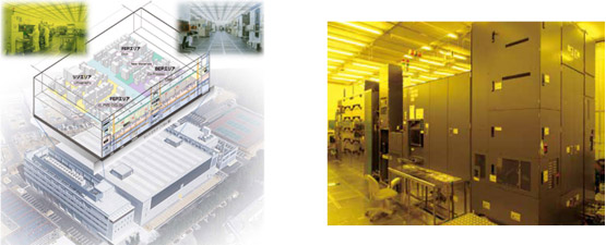 産業技術総合研究所スーパークリーンルームの外観（左）とフォトリソグラフィを行ったArF液浸フォトリソグラフィ装置（右）の写真