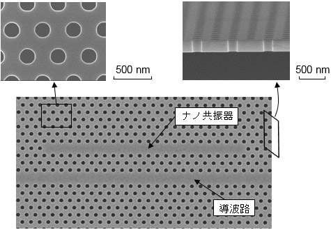 フォトリソグラフィで作製したフォトニック結晶の電子顕微鏡写真画像